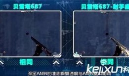 cf活动爆料最新2024贝雷塔,火力全开，巅峰对决